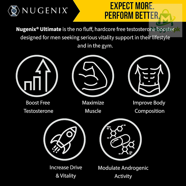 Nugenix Total Ultimate Testosterone Tablets thumbnail 4