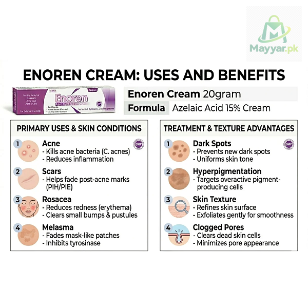 Enoren Natural Azelaic Acid 15% Cream 20g thumbnail 3